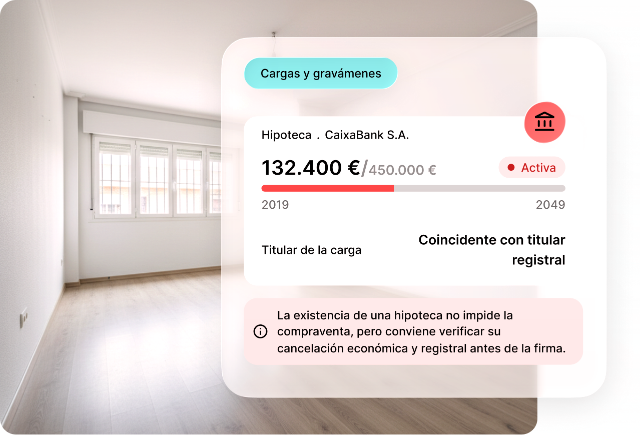 Situación legal